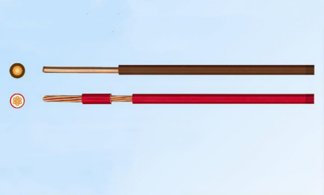 Halogen Free H07Z-U / R Power filum CDL / 750V cum aeris conductor enim amplificata salus